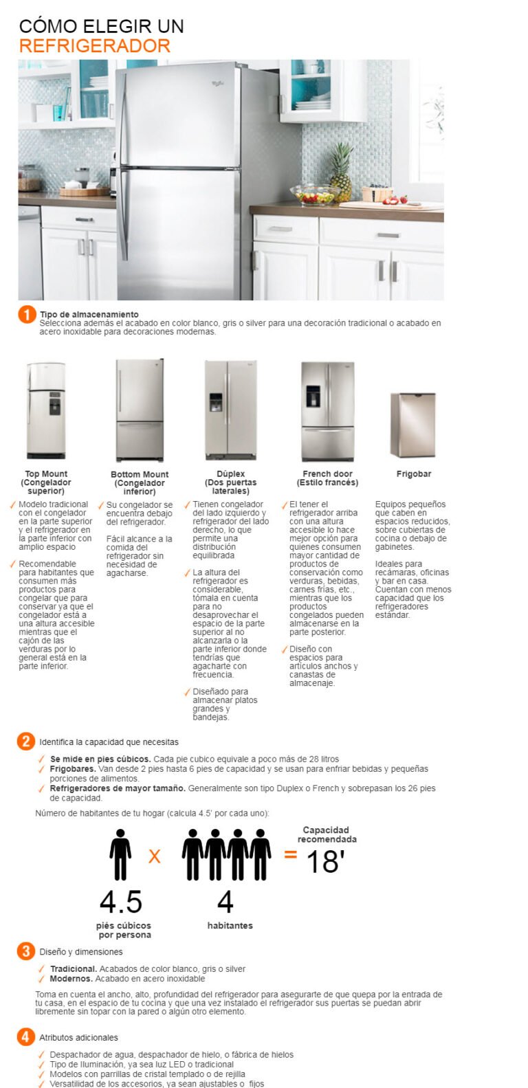 Cómo Elegir Un Refrigerador